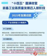 也积极参与相关产品的各