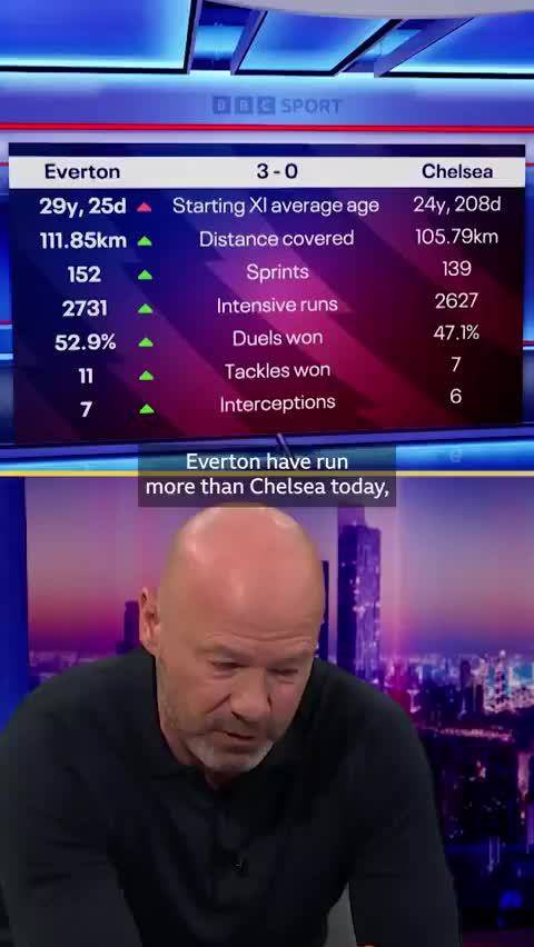 埃弗顿3-0切尔西后场多面手闪耀 穆里尼奥泪别老