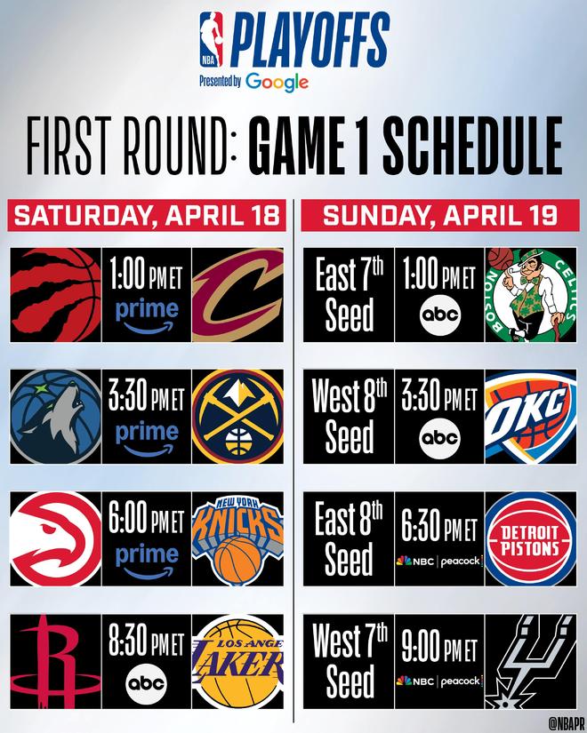 NBA常规赛尘埃落定 季后赛对阵出炉