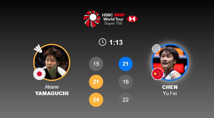 陈雨菲日羽赛半决赛不敌山口茜 止步四强